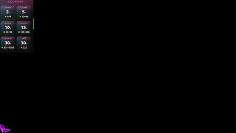 ally online show from November 2025 05:50:01 AM