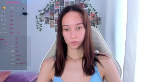 Snapshot of _alissaa_ chatting on October 2025 01:21:01 PM Alice online show from October 2025 01:21:01 PM