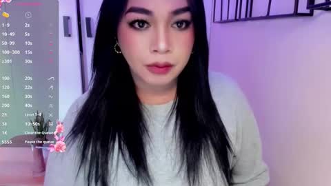 Maria online show from March 2026 04:07:02 AM