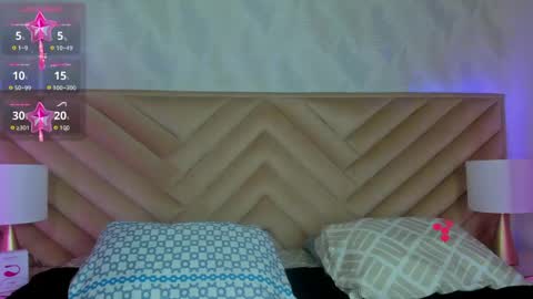 Carla  online show from May 2026 04:29:02 AM