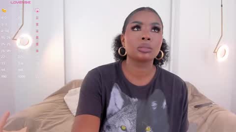Snapshot of _huge_boobs_ebony chatting on February 2025 07:25:02 PM Darlis online show from February 2025 07:25:02 PM