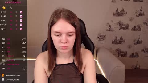 Snapshot of _little_sunshine_ chatting on February 2025 09:04:02 AM  My name is lina Lush is activePrivate is Open online show from February 2025 09:04:02 AM