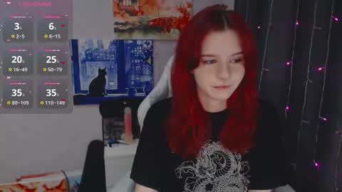 Snapshot of _lovelylu_ chatting on March 2026 07:35:01 PM Lu online show from March 2026 07:35:01 PM