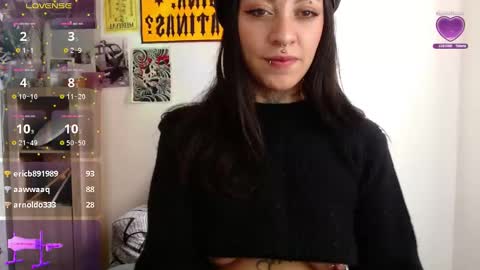 Snapshot of _mollyyyp chatting on January 2026 02:11:01 PM Emmy online show from January 2026 02:11:01 PM