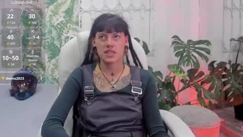 _sharlotte777 online show from November 2025 04:21:02 PM