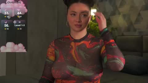 Snapshot of _sleepysis_ chatting on March 2026 03:05:02 PM Ann online show from March 2026 03:05:02 PM