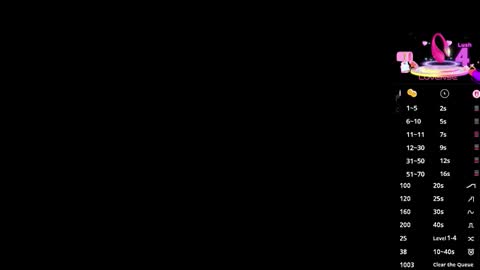 Tyler online show from January 2026 05:32:02 AM