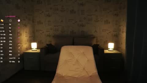 Molly online show from December 2025 08:41:01 AM