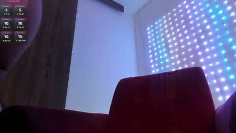 Snapshot of abby_yons chatting on December 2024 04:59:02 PM Abby online show from December 2024 04:59:02 PM