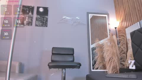 Abril  online show from January 2025 04:15:01 AM