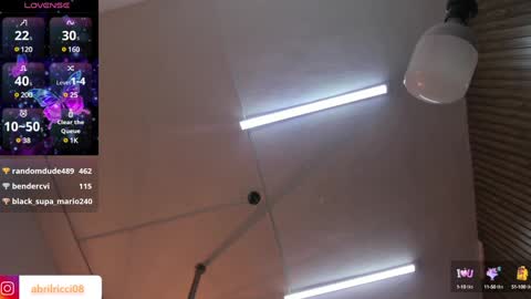 Abril  online show from January 2025 11:23:02 AM