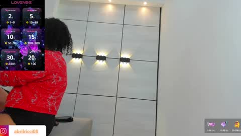 Abril  online show from January 2025 04:15:02 AM