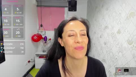 Snapshot of abrillee1 chatting on March 2025 12:10:02 AM ABRIL online show from March 2025 12:10:02 AM