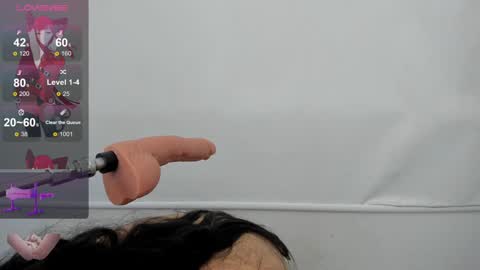 Sofi online show from January 2025 06:52:01 PM