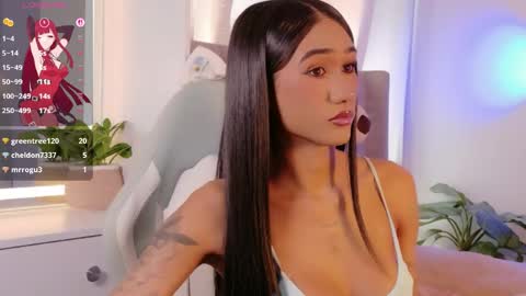 Isabellafirst online show from April 2026 05:30:01 PM