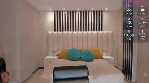 Adhara online show from January 2025 03:29:02 AM