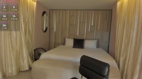 Adhara online show from January 2025 03:43:02 AM