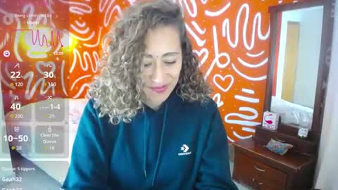 afrodita_solis online show from June 2026 07:12:02 PM