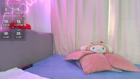 Aihnoa online show from January 2026 02:21:02 PM