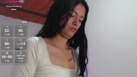 aileenibars02 online show from January 2026 12:18:01 PM