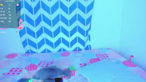 Snapshot of alaska_drew chatting on January 2025 09:29:01 AM Alaska online show from January 2025 09:29:01 AM