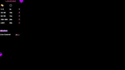 Alejandra online show from January 2026 11:16:02 AM