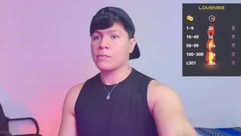 Alejandro G online show from September 2025 12:37:01 PM