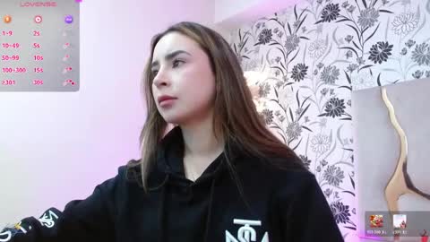 alesia_tay online show from May 2026 11:40:02 AM