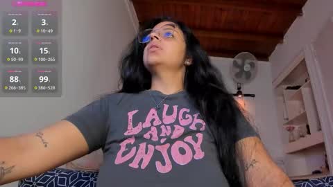 Alessa online show from February 2026 09:46:01 PM