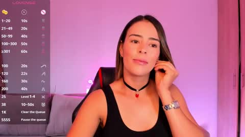 AlessandraMoreli Its my birthday online show from January 2025 12:54:01 PM