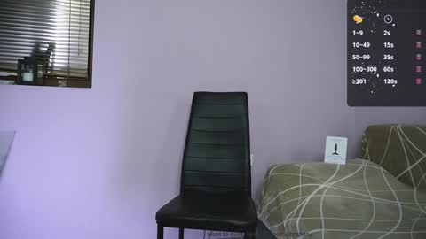 alexandrblatenn online show from January 2025 04:22:02 AM