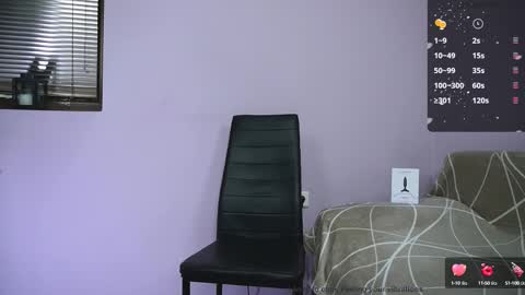 alexandrblatenn online show from February 2025 04:36:02 AM