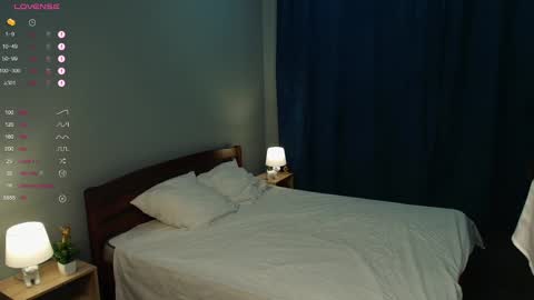 Jody  Christine online show from February 2025 03:15:02 PM