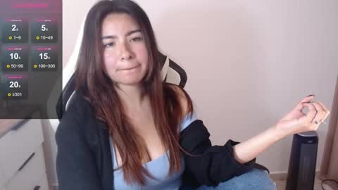 Snapshot of alice_middle01 chatting on February 2025 05:52:02 PM Alice online show from February 2025 05:52:02 PM