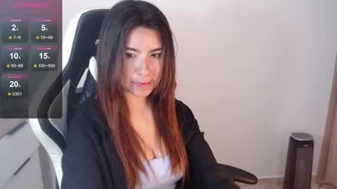 Snapshot of alice_middle01 chatting on February 2025 09:04:02 PM Alice online show from February 2025 09:04:02 PM