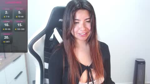 Snapshot of alice_middle01 chatting on February 2025 09:14:01 PM Alice online show from February 2025 09:14:01 PM