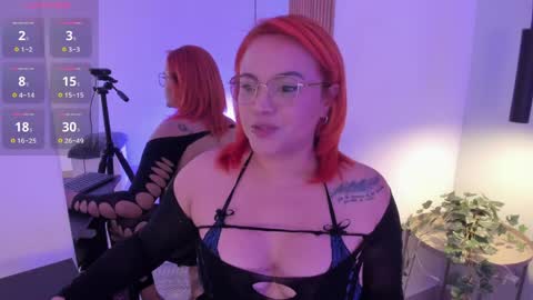 alice_rodman online show from April 2026 08:20:02 PM