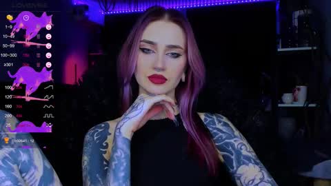 Alice online show from November 2025 06:41:02 PM