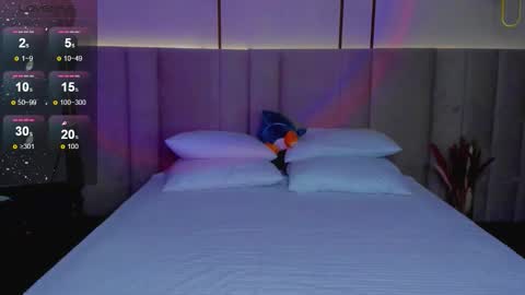 Alice online show from September 2025 02:44:01 AM