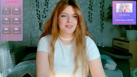 Snapshot of alicecaseyy chatting on April 2026 01:06:02 PM AliceCasey online show from April 2026 01:06:02 PM