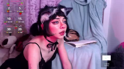 Snapshot of alicedang3r chatting on February 2025 04:32:02 AM Alice online show from February 2025 04:32:02 AM