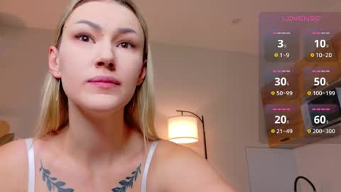 Snapshot of aliceespark chatting on November 2025 04:07:02 AM Alice online show from November 2025 04:07:02 AM