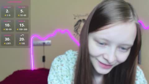 Alie online show from October 2025 03:20:02 AM