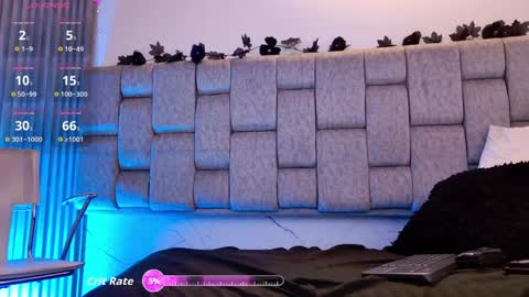 Snapshot of alicenoir_ chatting on May 2026 11:25:02 PM alicenoir_ online show from May 2026 11:25:02 PM