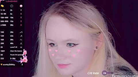 Alice online show from March 2025 04:27:02 AM