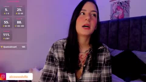 Snapshot of alicewoodville chatting on February 2025 04:36:02 PM Alice online show from February 2025 04:36:02 PM