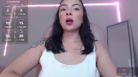 Alejandra online show from February 2025 05:53:02 AM