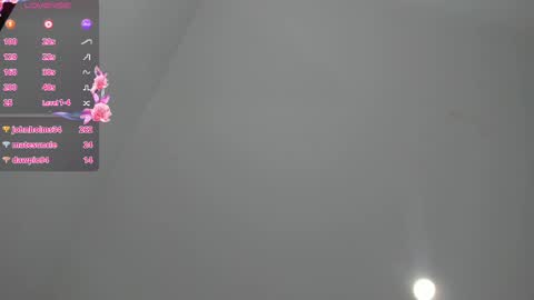 Alisha online show from February 2025 01:20:01 AM