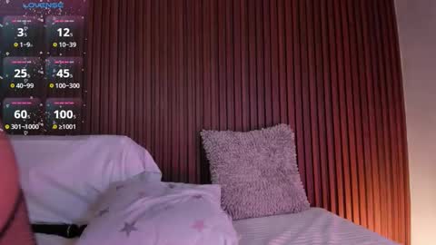 alisson_81 online show from September 2025 08:30:02 AM