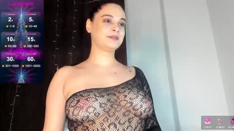 allees online show from January 2025 06:20:02 PM